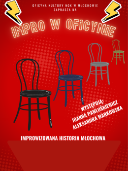 Młochów Wydarzenie Spektakl Improwizowane historie Młochowa